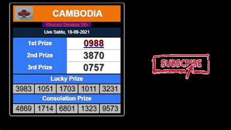 live draw magnum cambodia wla